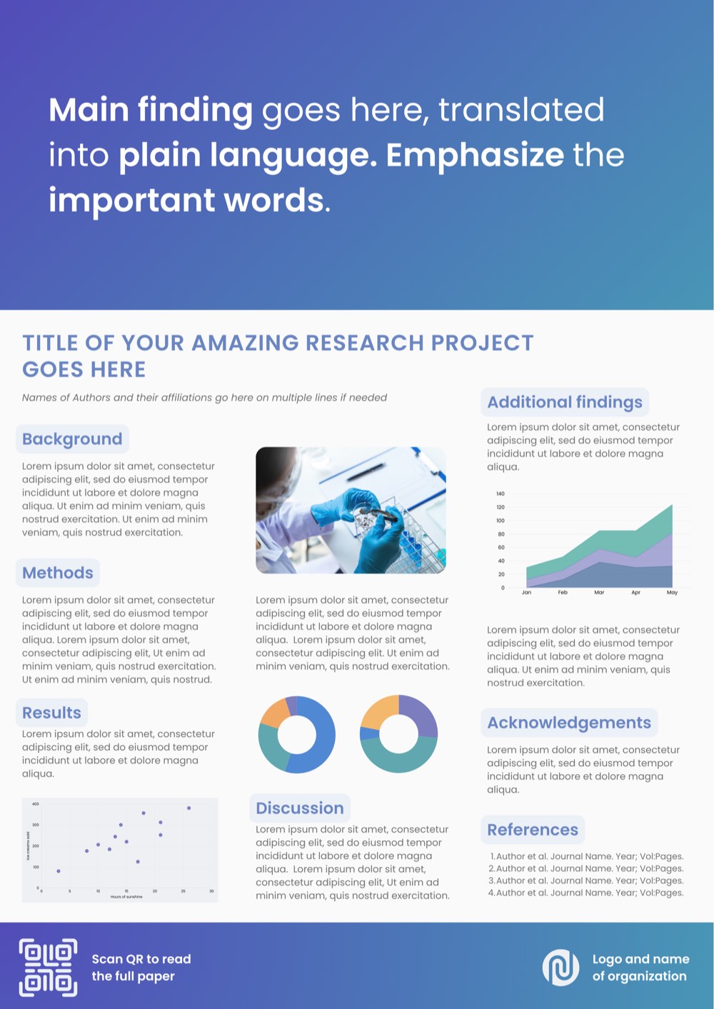 Mockup of a clean, better poster academic research poster