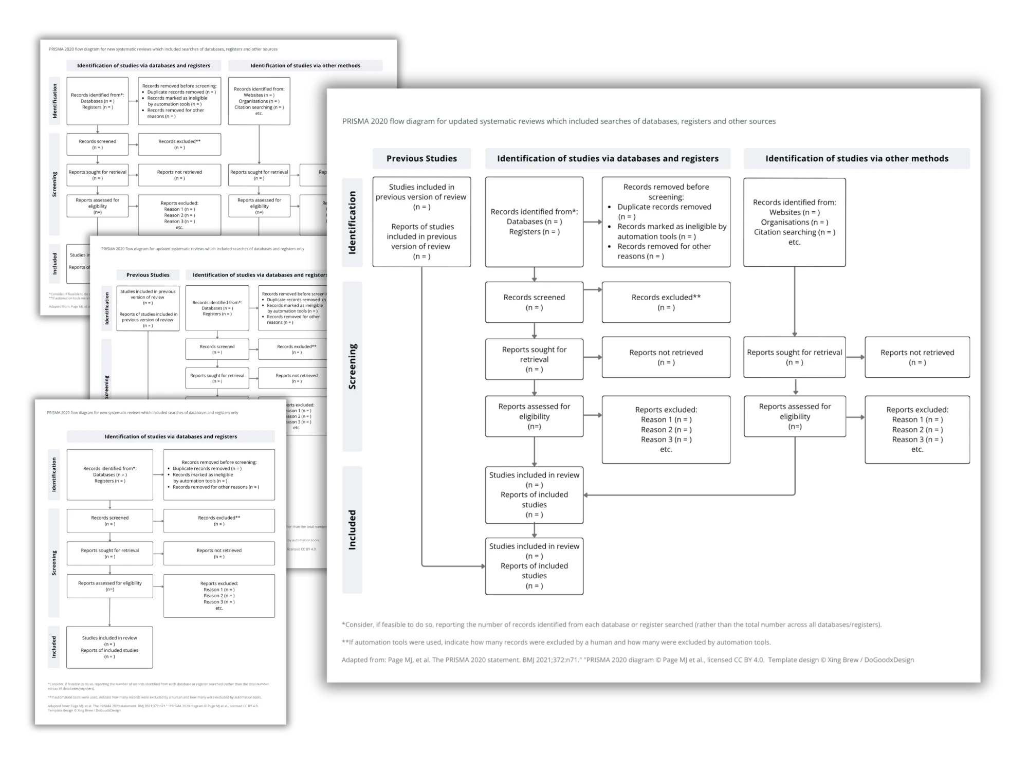 Editable PRISMA 2020 flow diagram templates for a systematic review